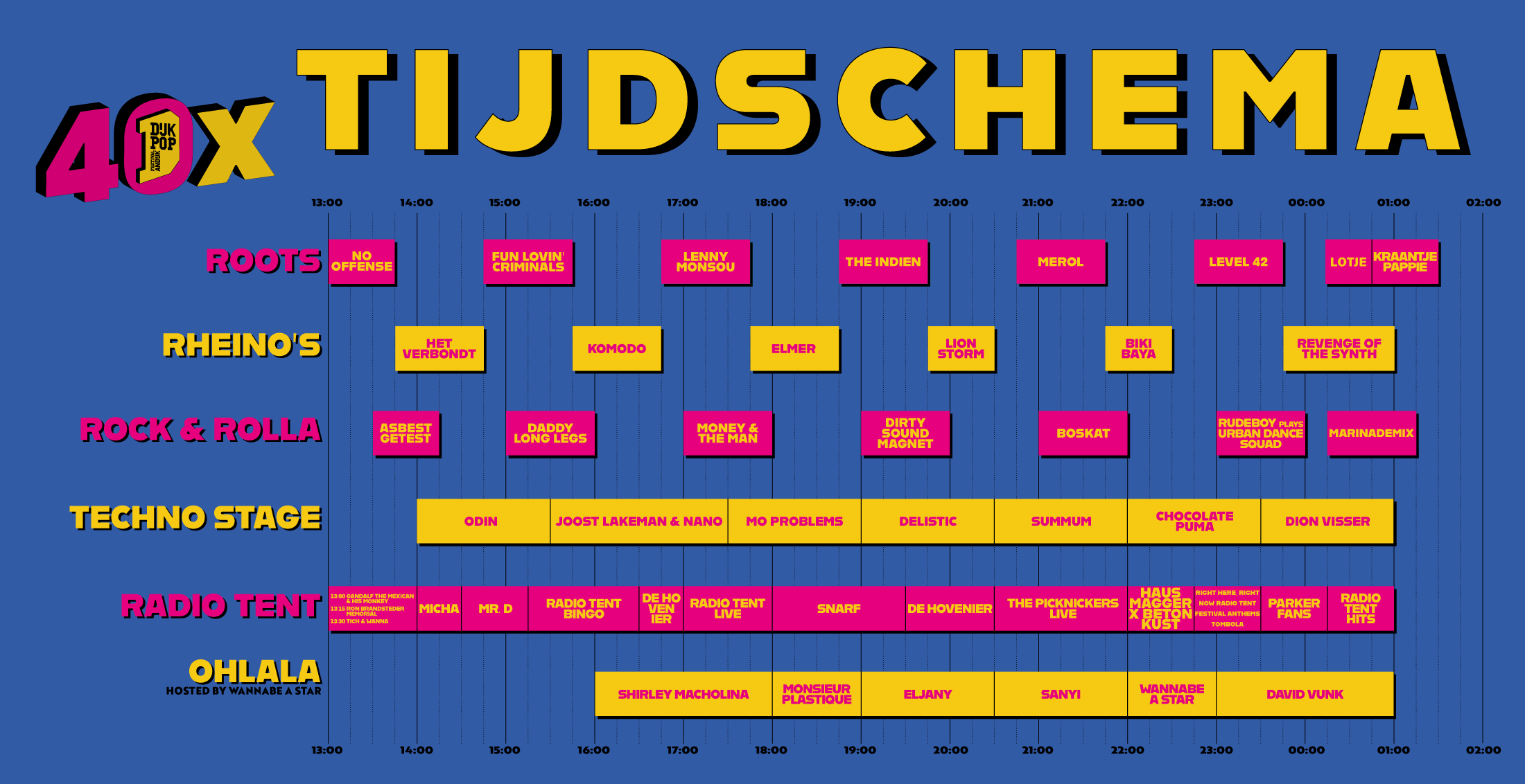 Dijkpop Festival, Andijk, Tijdschema, Kraantje Pappie